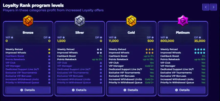 Code bonus gangstasino casino